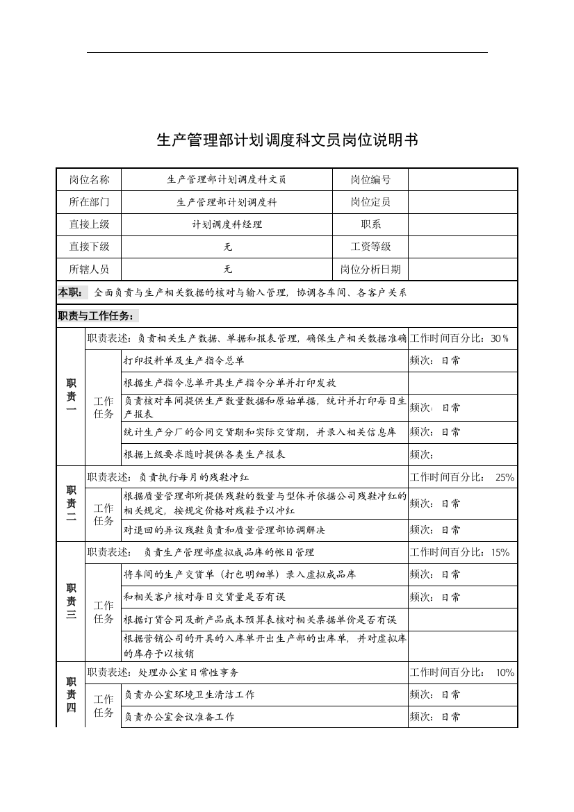 奥康集团生产管理部计划调度科文员岗位说明书