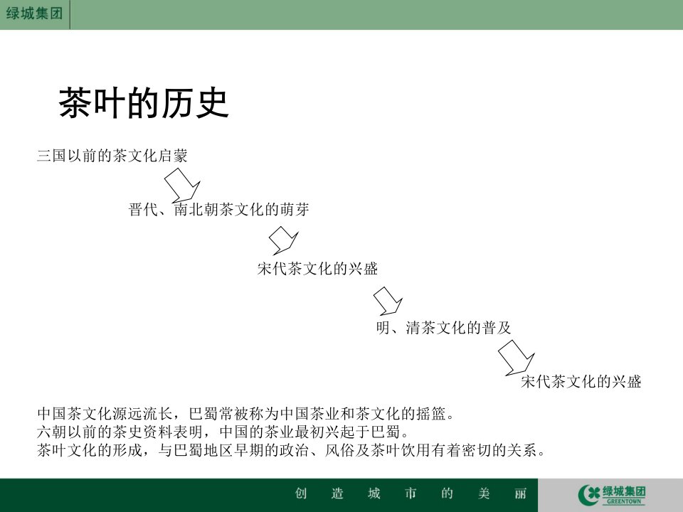 某地产奢侈品培训茶叶