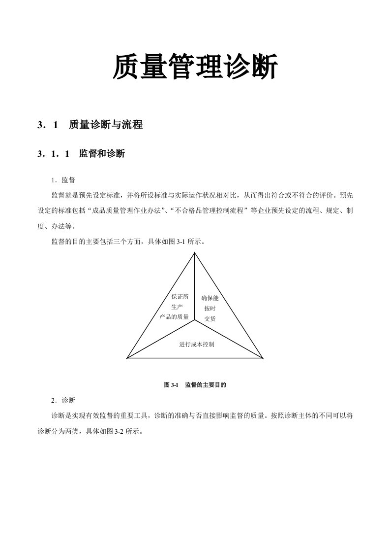 汽车行业-质量管理诊断