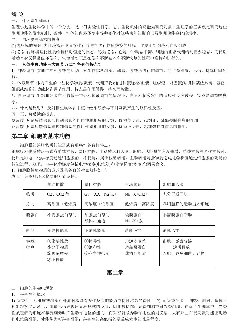 专升本生理学重点总结