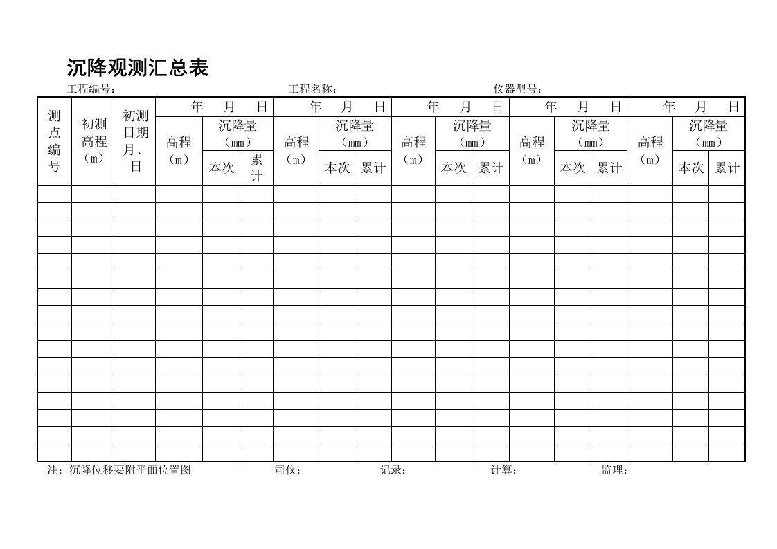 沉降观测汇总表