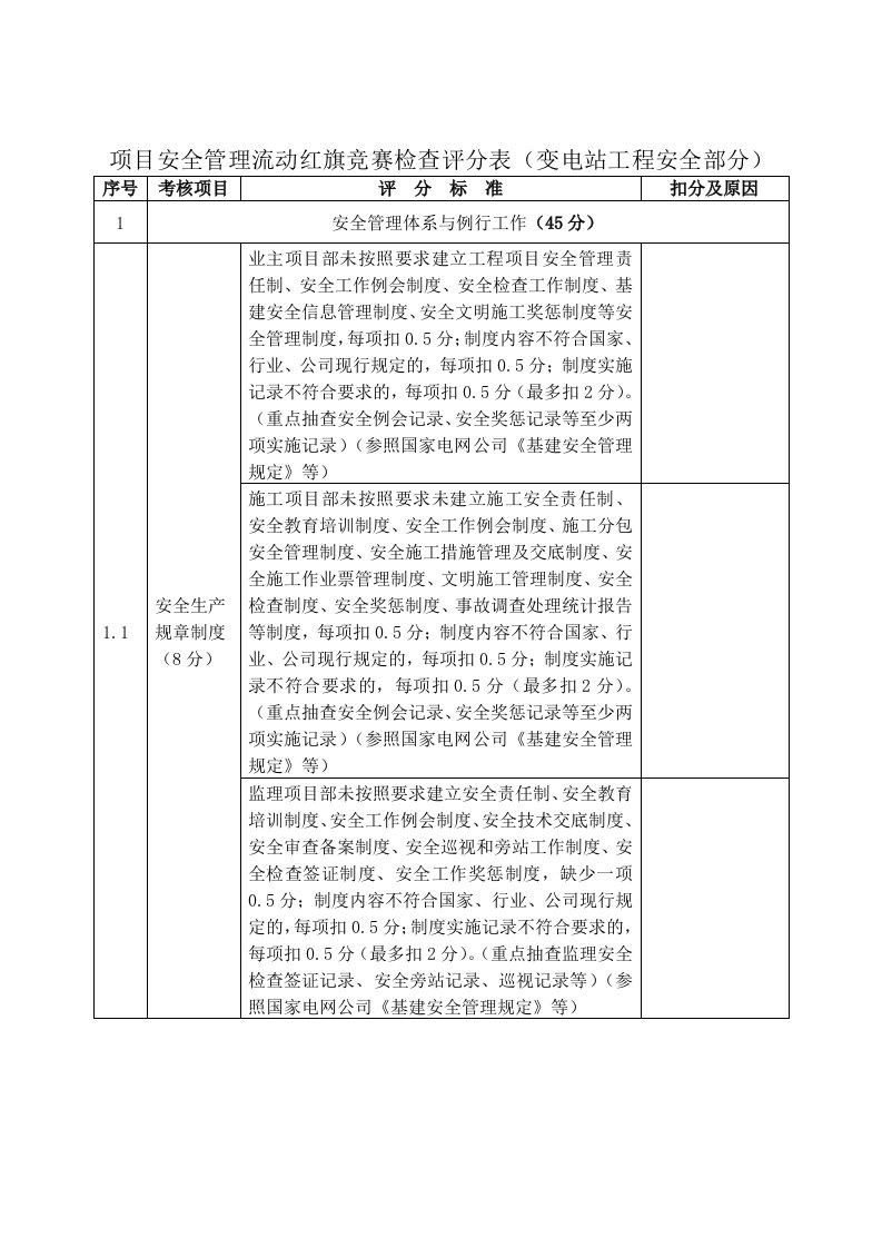 流动红旗竞赛检查评分表