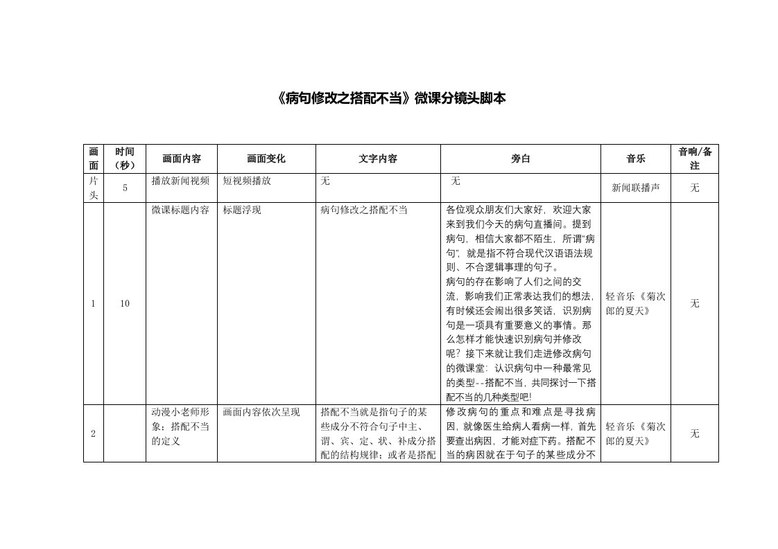 微课视频分镜头脚本(修改版)