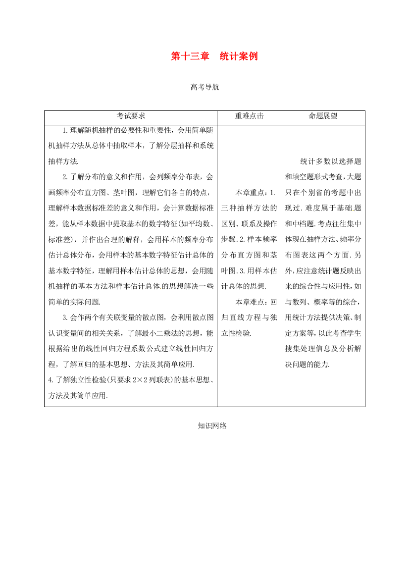 高三数学一轮总复习