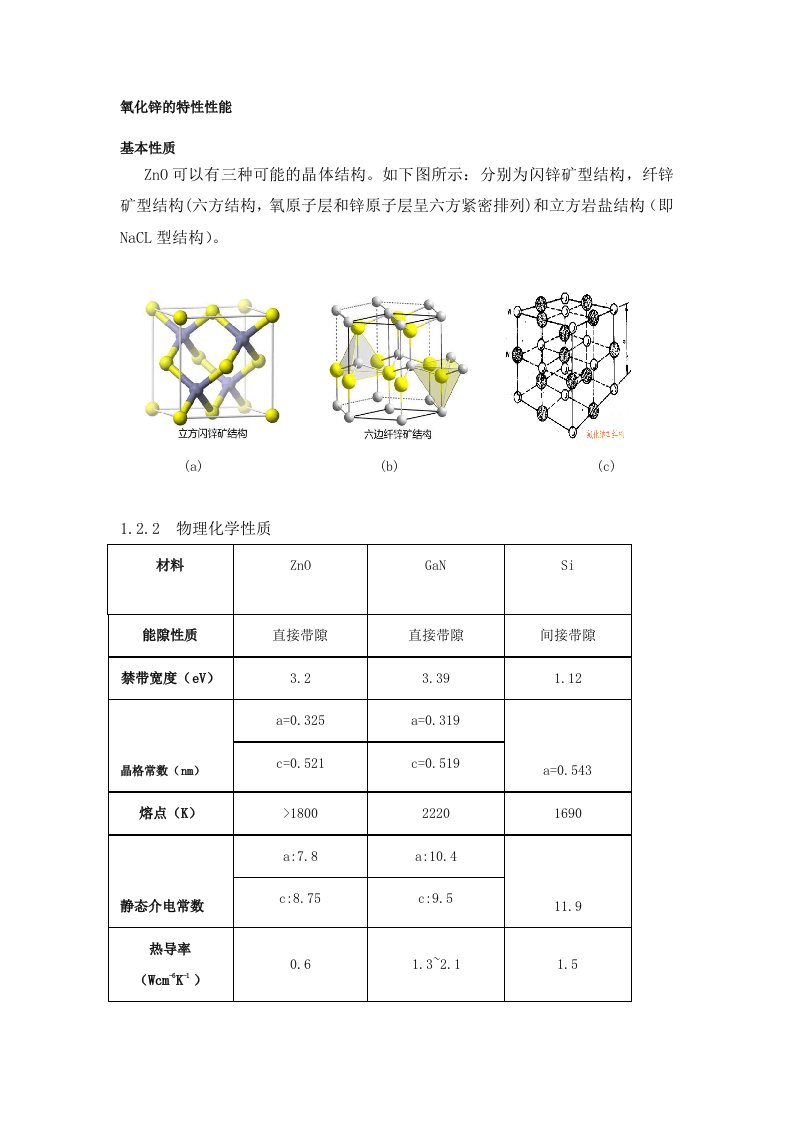 氧化锌的特性性能