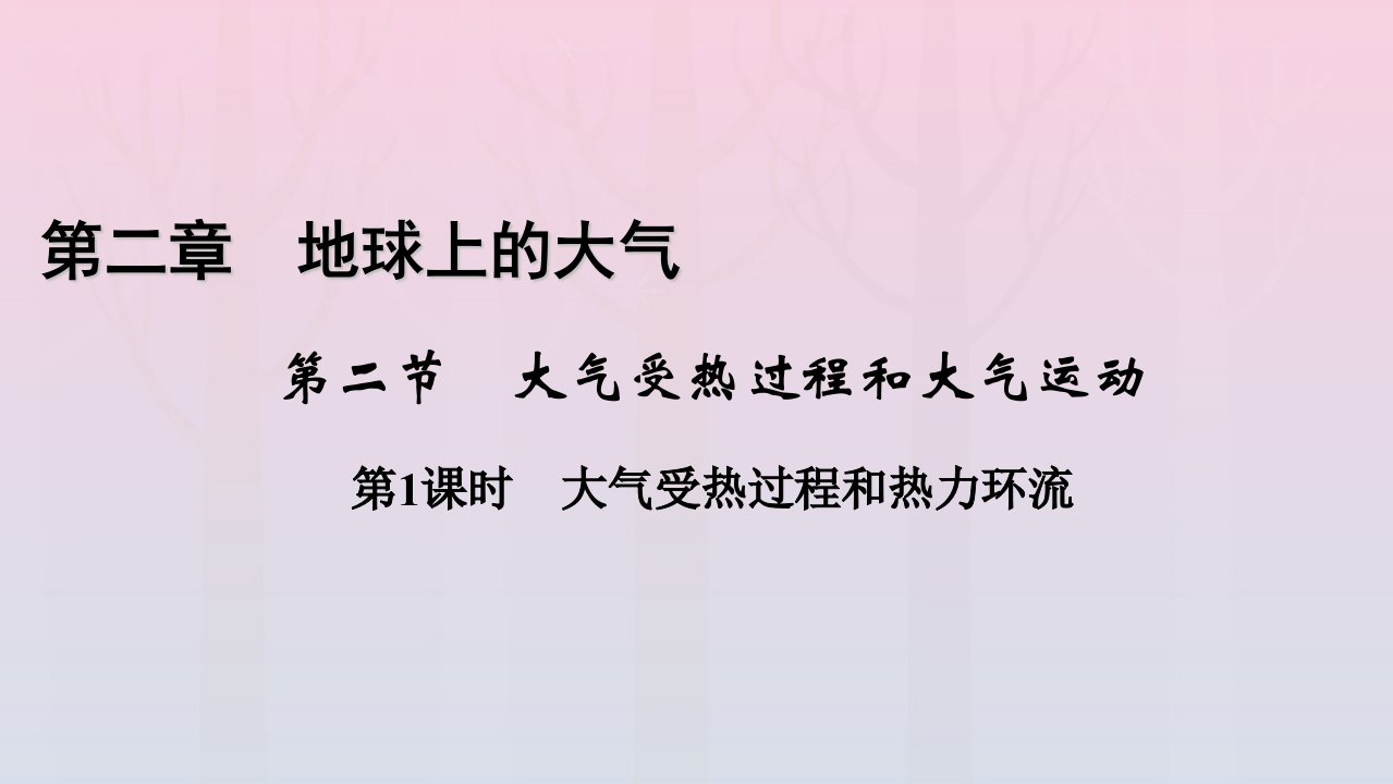 新教材2023年高中地理第2章地球上的大气第2节大气受热过程和大气运动第1课时大气受热过程和热力环流课件新人教版必修第一册