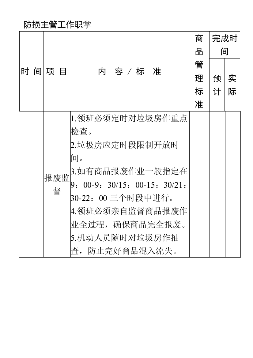 防损主管工作职掌全册