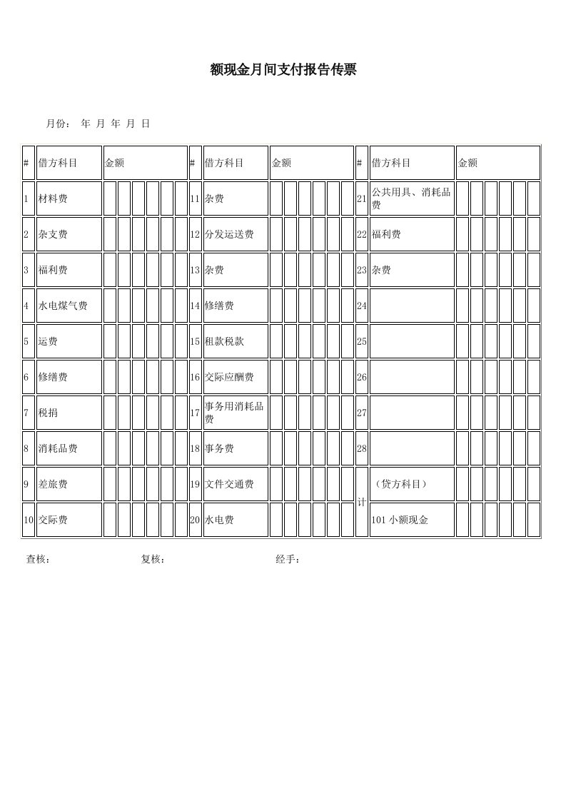 年度报告-额现金月间支付报告传票