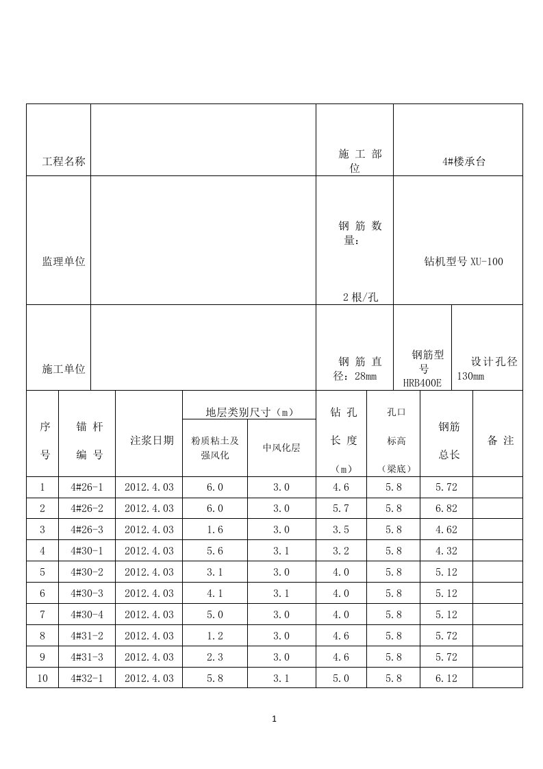 抗浮锚杆施工记录表