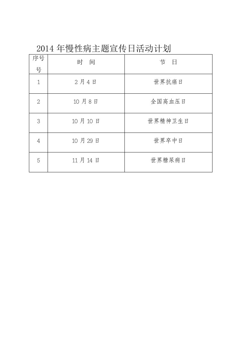 2014年慢性病主题宣传日活动计划