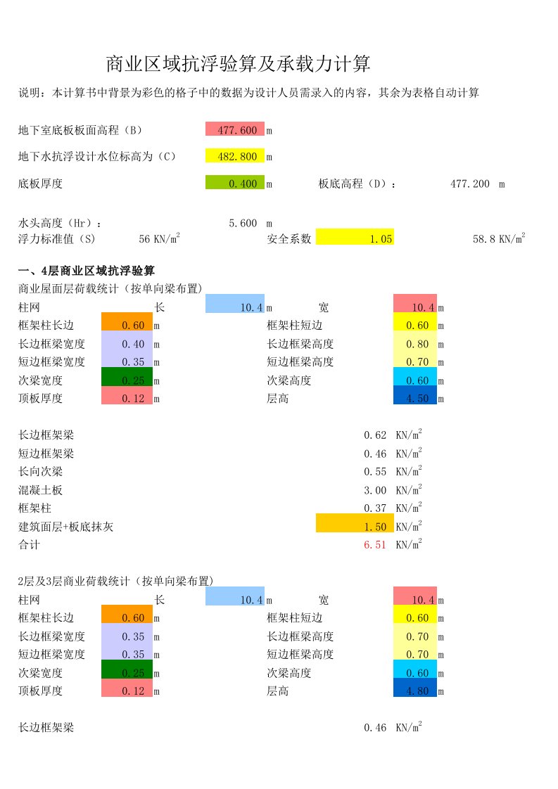 设计院商业综合体抗浮计算书