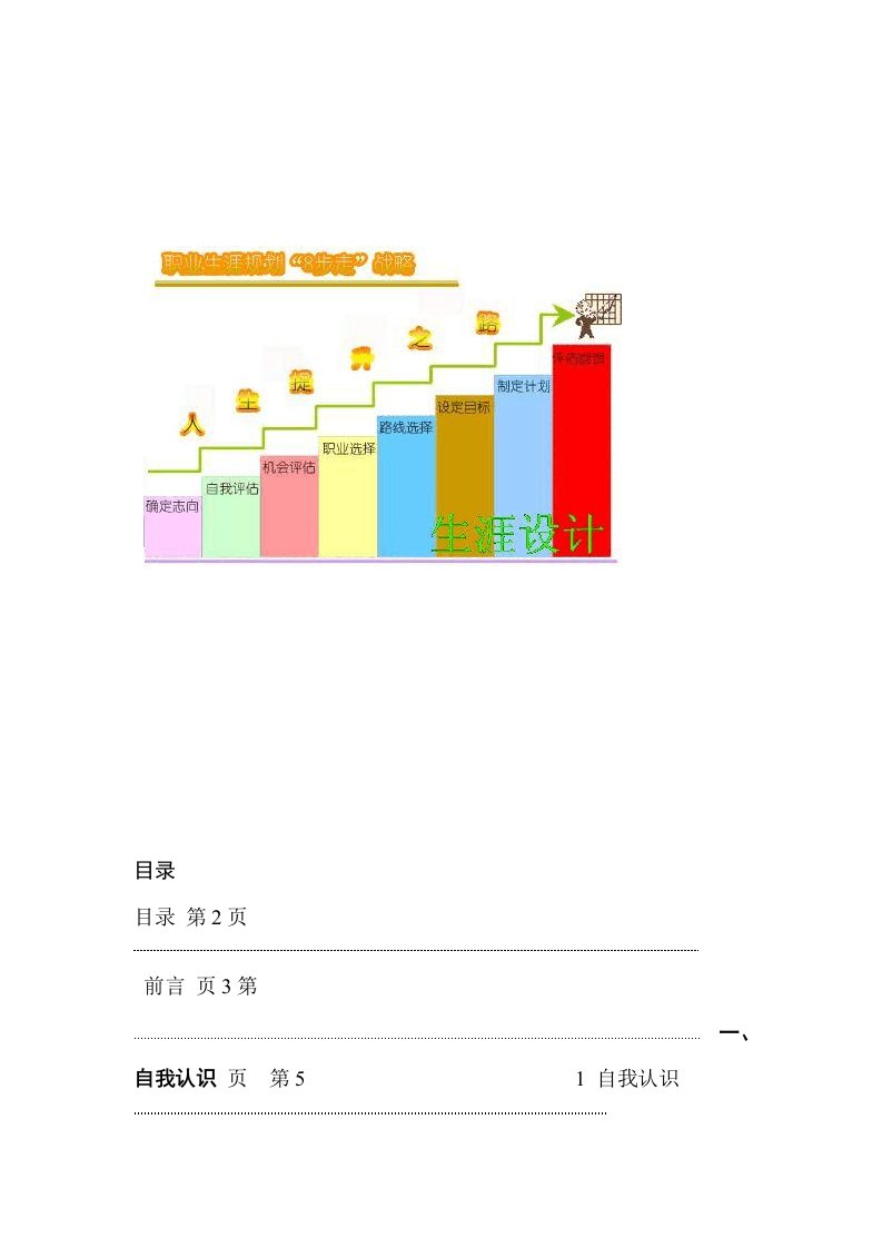 物流专业职业生涯规划