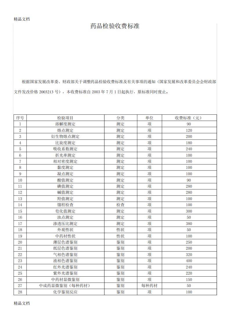 最新药品检验收费标准