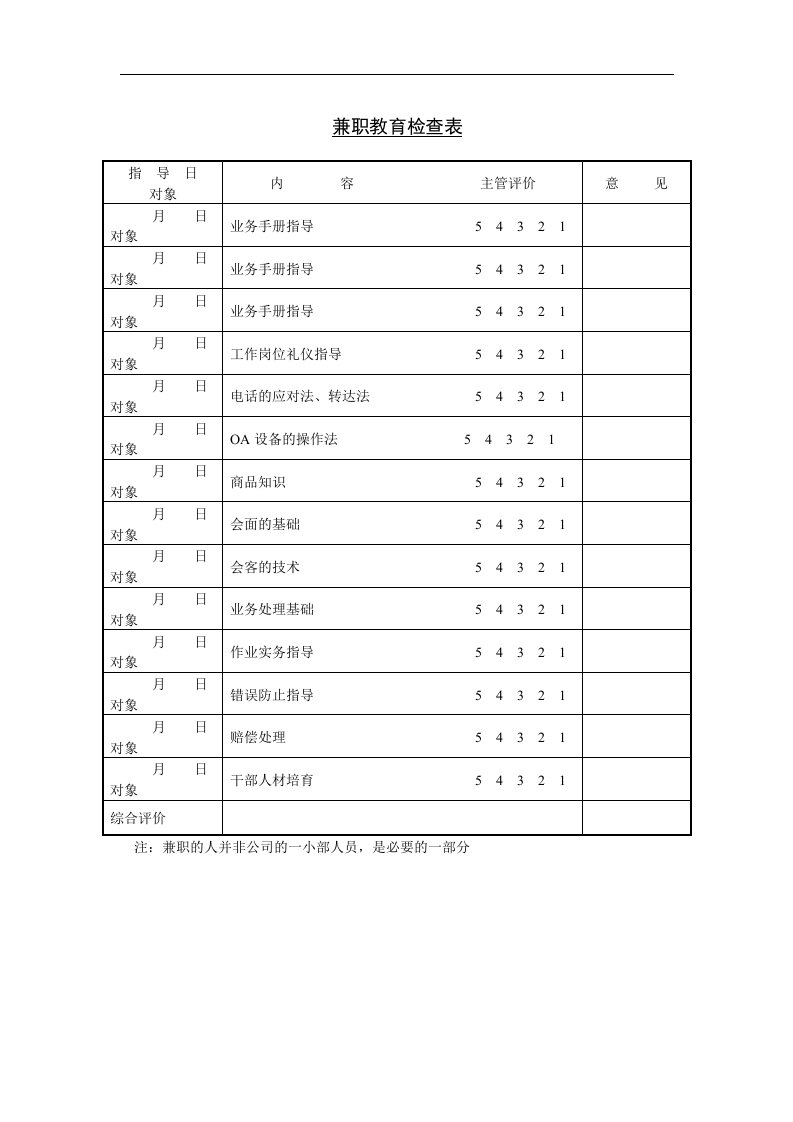 【管理精品】二十四、兼职教育检查表