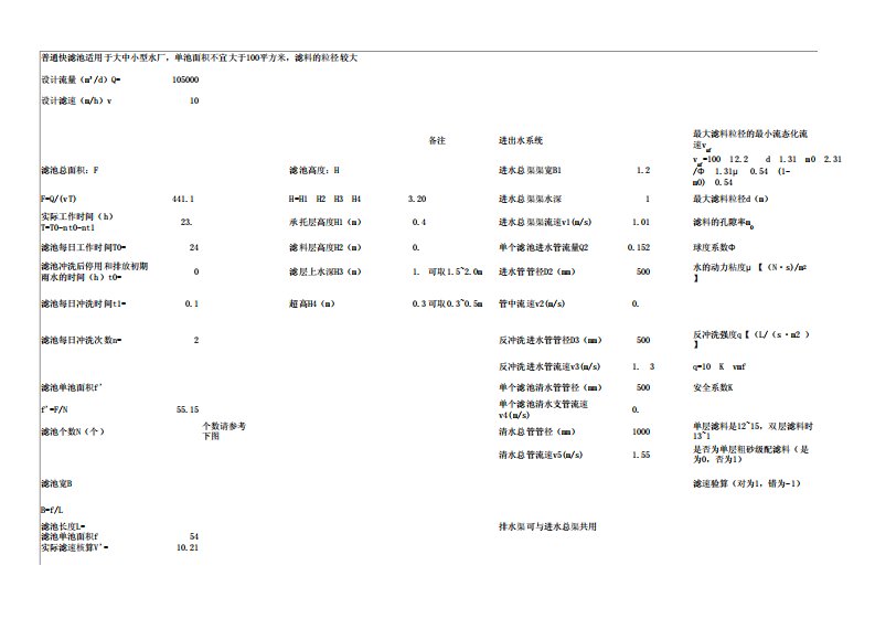 普通快滤池EXCEL计算表