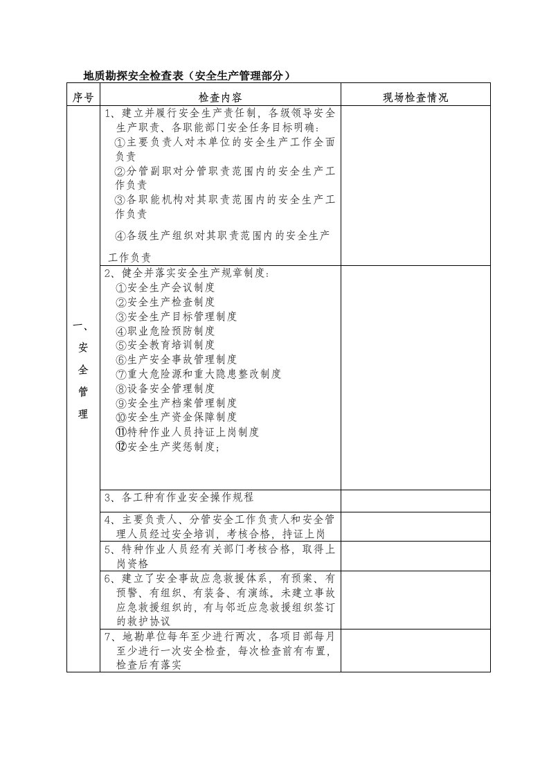 地质勘探安全生产检查表