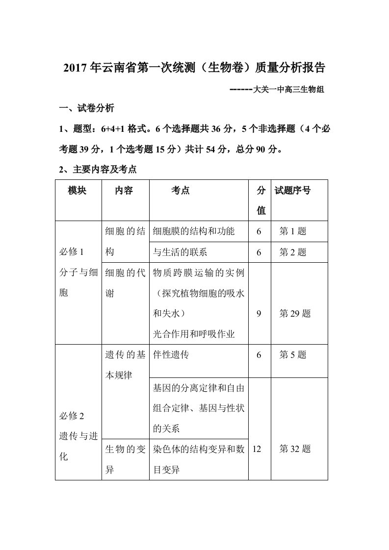 2017年云南省第一次统测(生物)质量分析报告