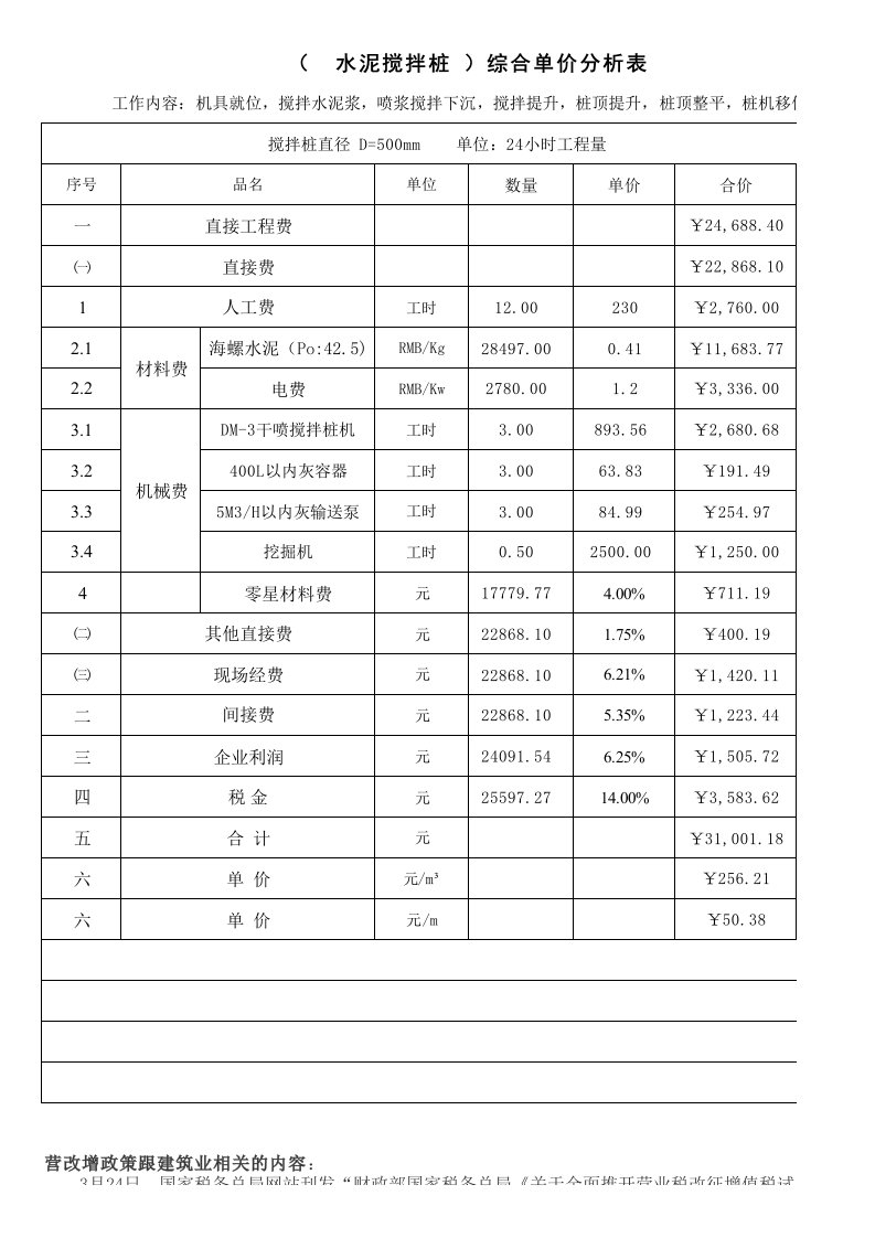 水泥搅拌桩单价分析(吉祥路)