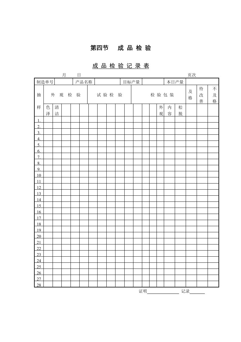 公司成品检验记录表