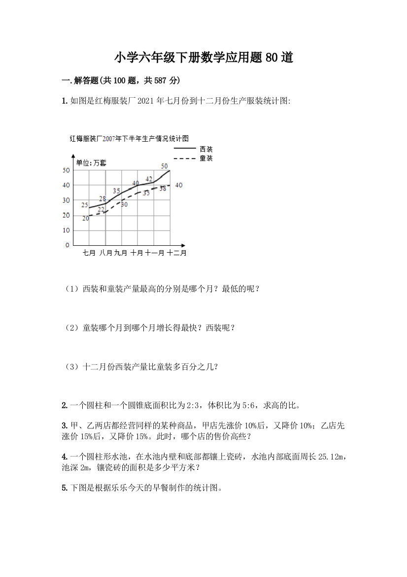 小学六年级下册数学应用题80道带答案【模拟题】