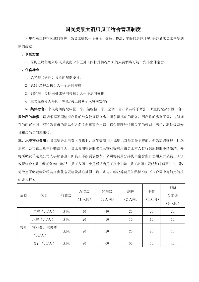 员工宿舍员工更衣室管理制度12.4修改