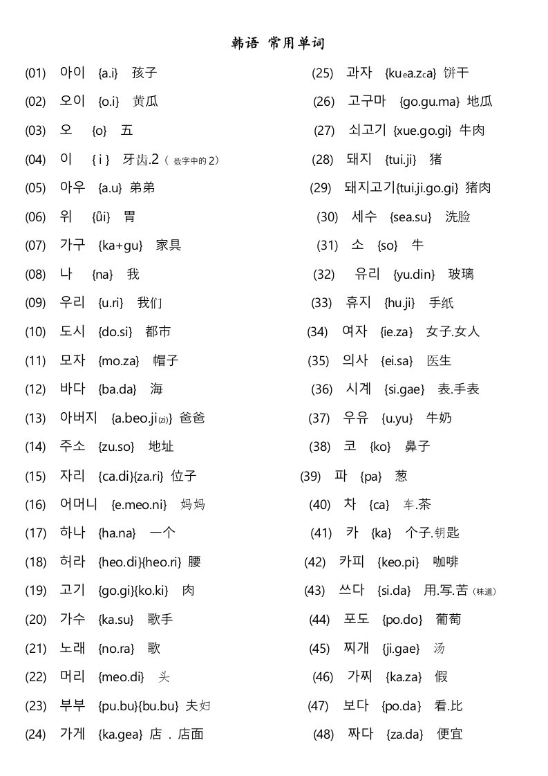 韩国语基础常用单词(带音标)