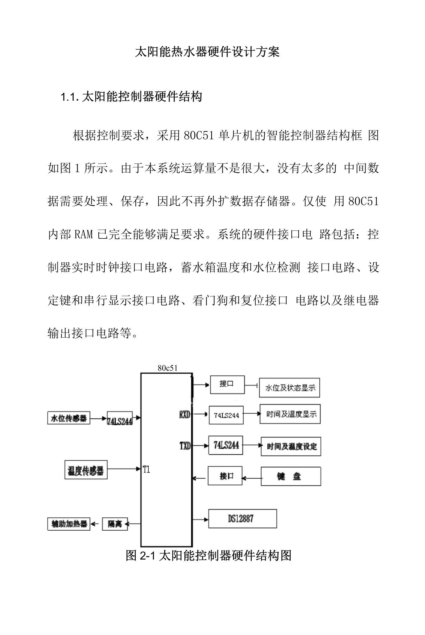 太阳能热水器硬件设计方案