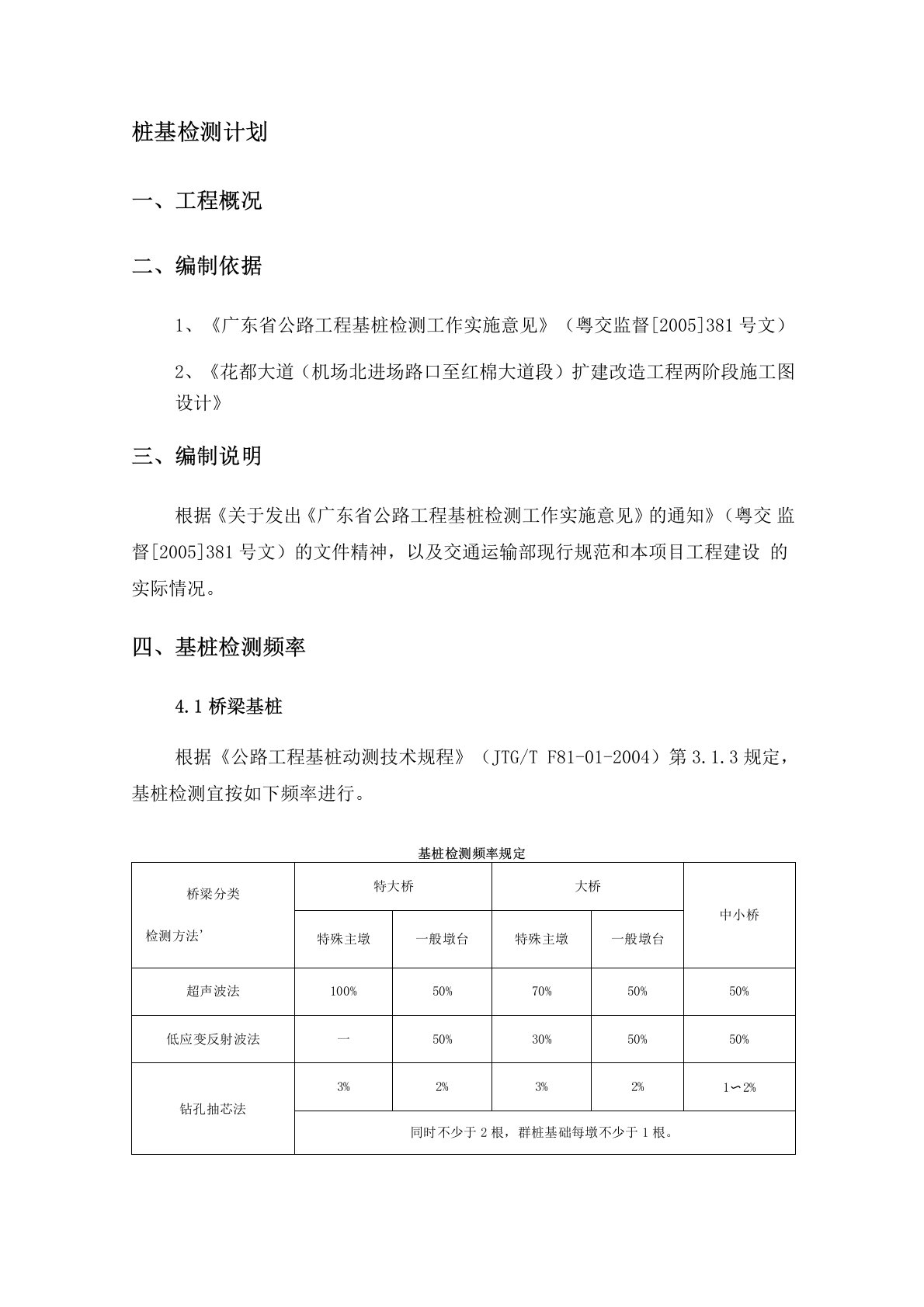 桩基检测计划方案