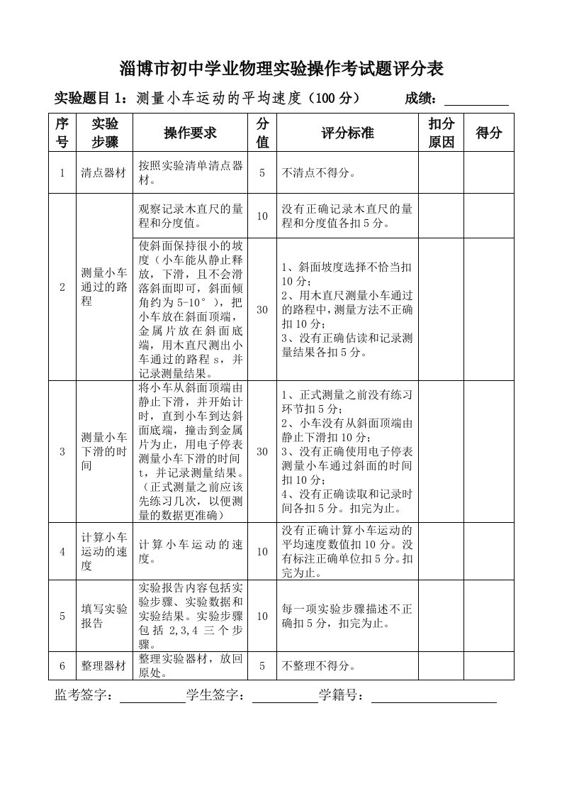 淄博市初中学业物理实验操作考试题评分表