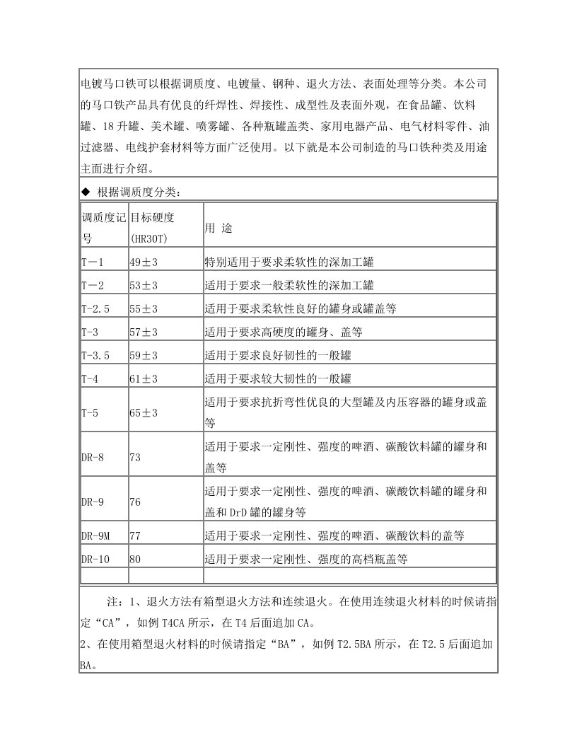 电镀马口铁调质性能参数