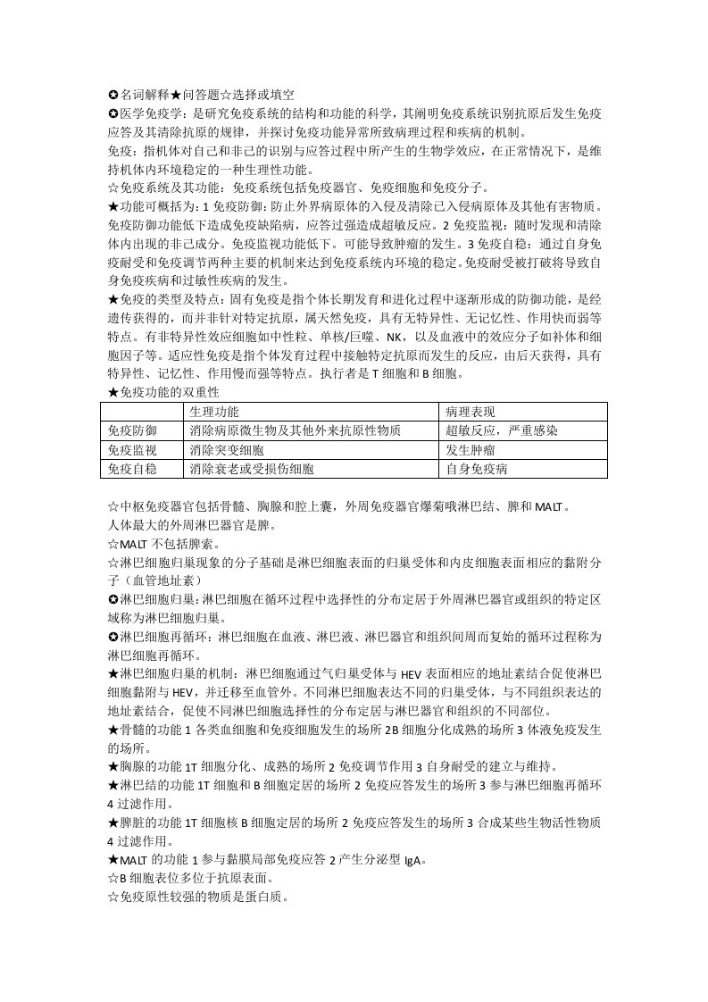 医学免疫学复习重点