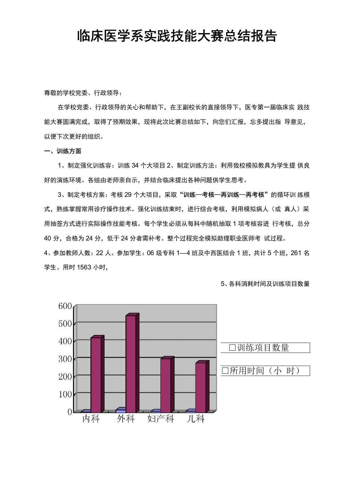 临床医学系实践技能大赛总结报告