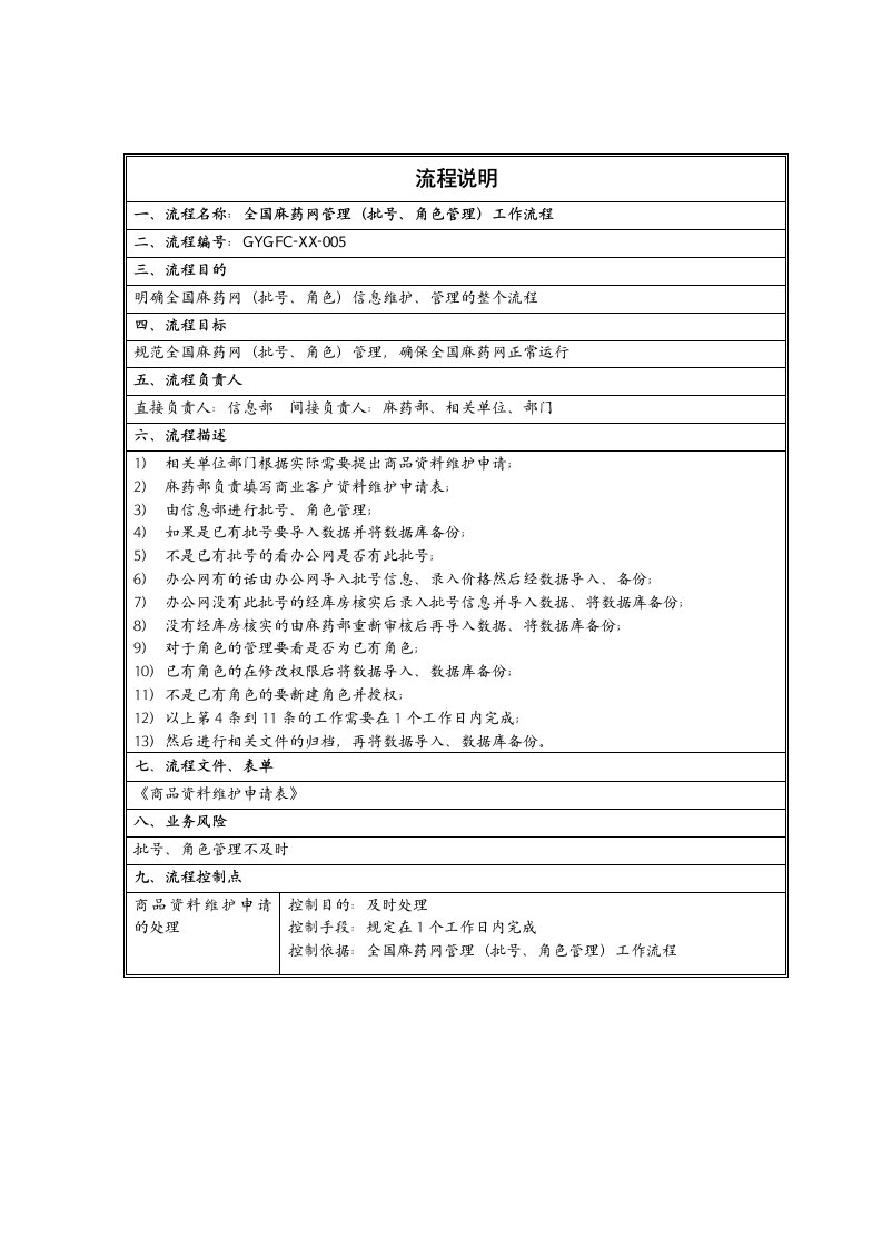 流程管理-全国麻药网管理工作流程批号、角色管理说明