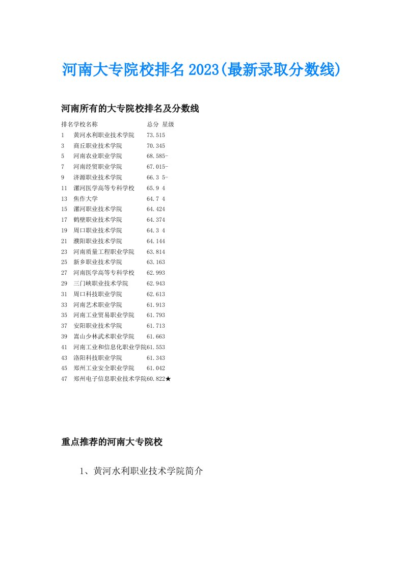 河南大专院校排名2023(最新录取分数线)