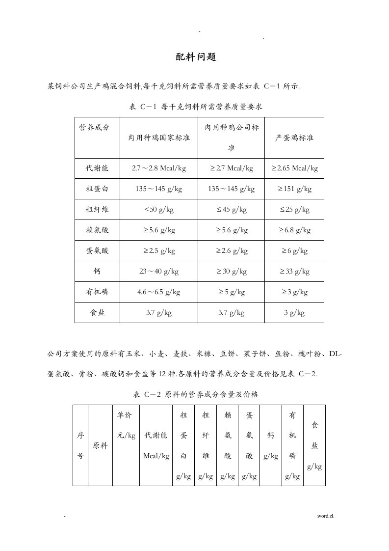 某饲料公司生产鸡混合饲料配料