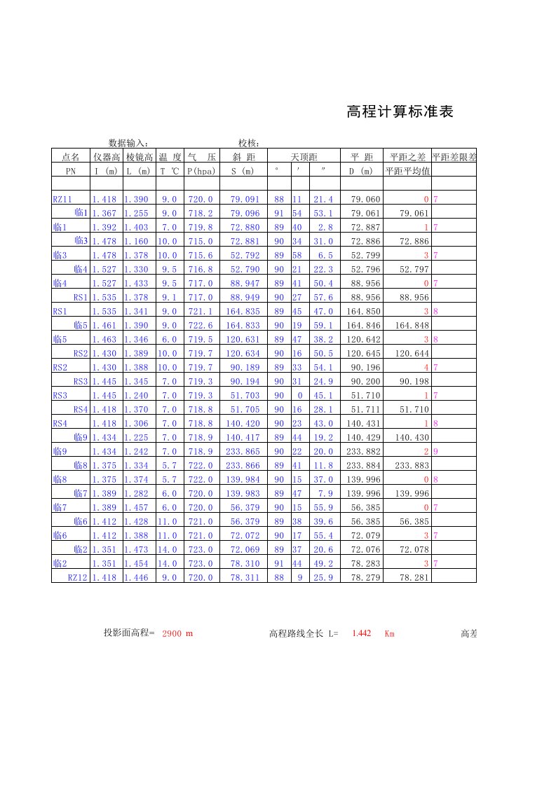 附合导线控制计算(适合三、四等导线)