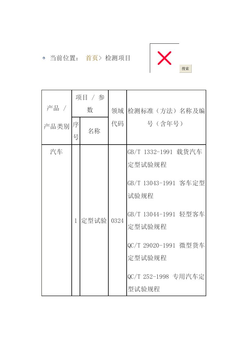 国家汽车质量标准