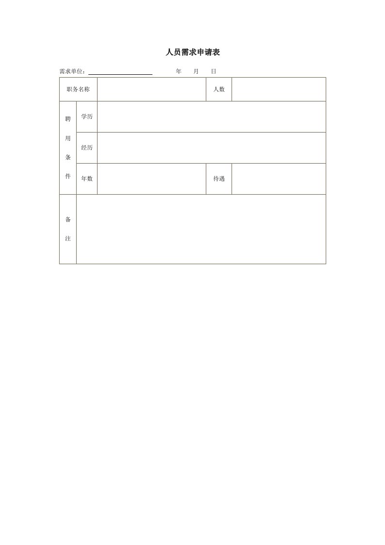 【企业管理表格】人员需求申请表