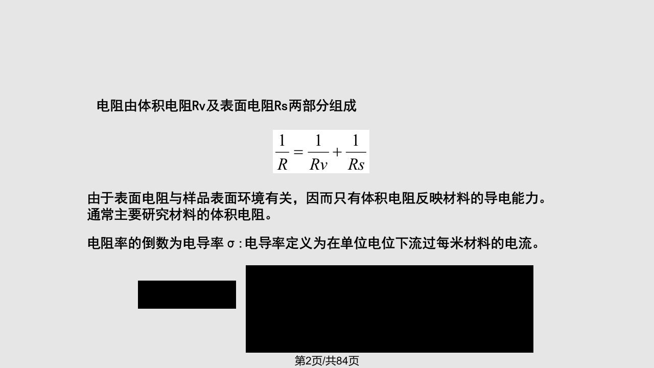 材料科学基础6