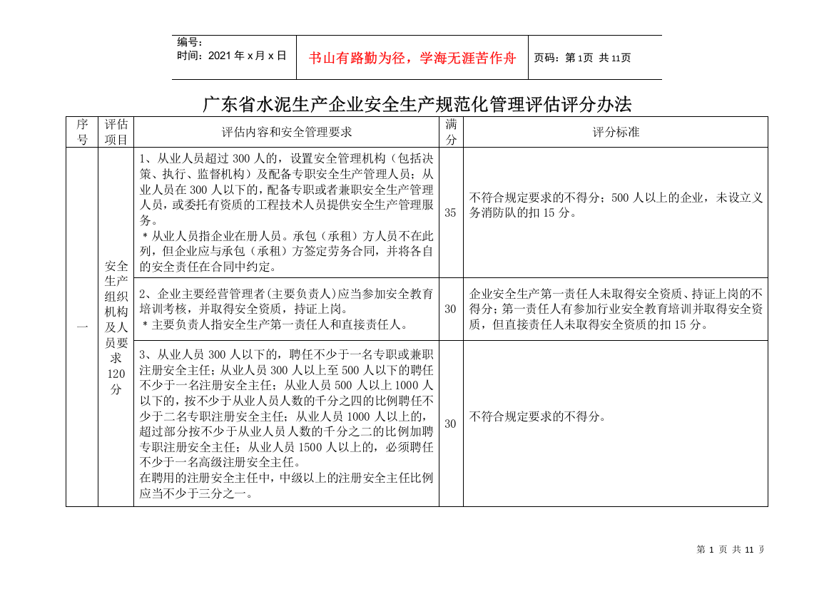 广东省水泥生产企业安全生产规范化管理评估评分办法