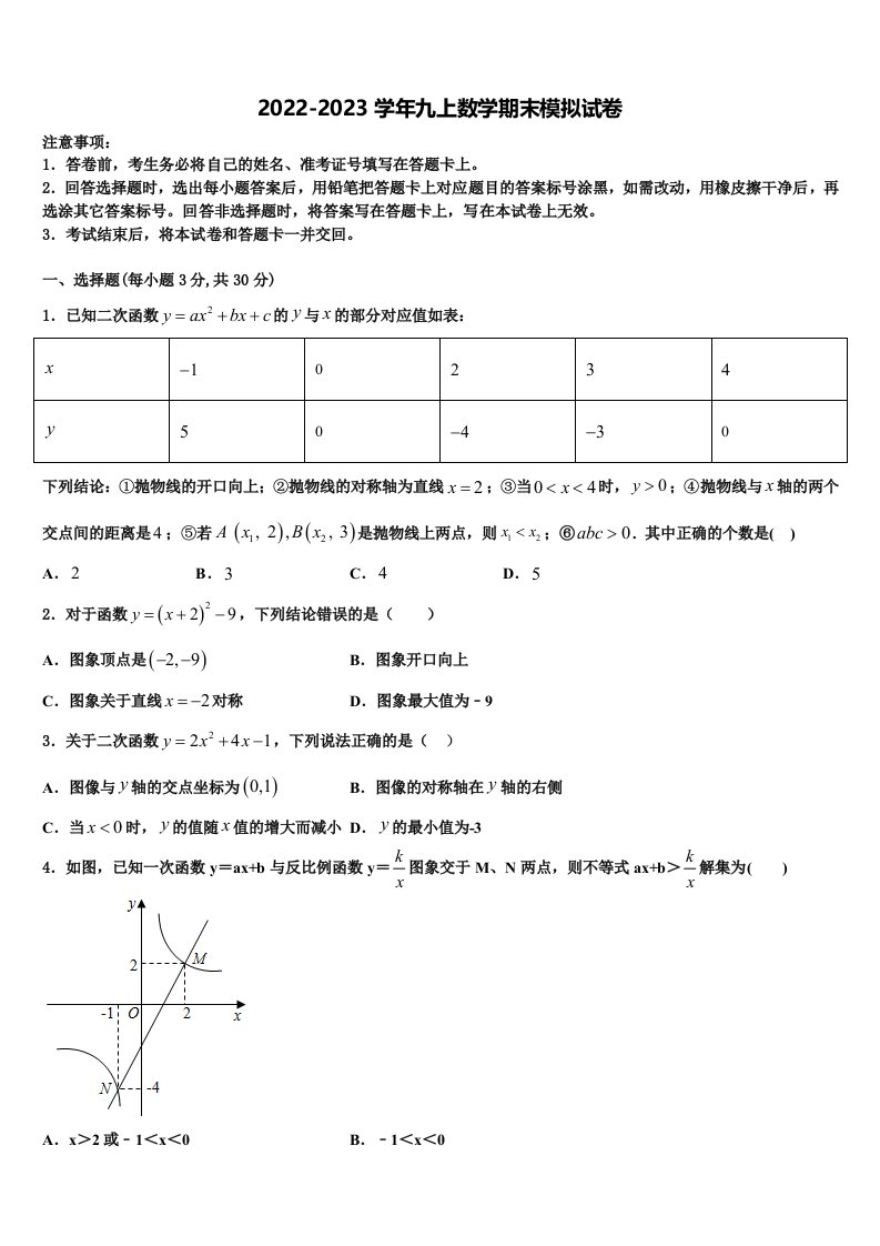 2023届湖南省长沙市怡雅学校数学九年级第一学期期末监测模拟试题含解析