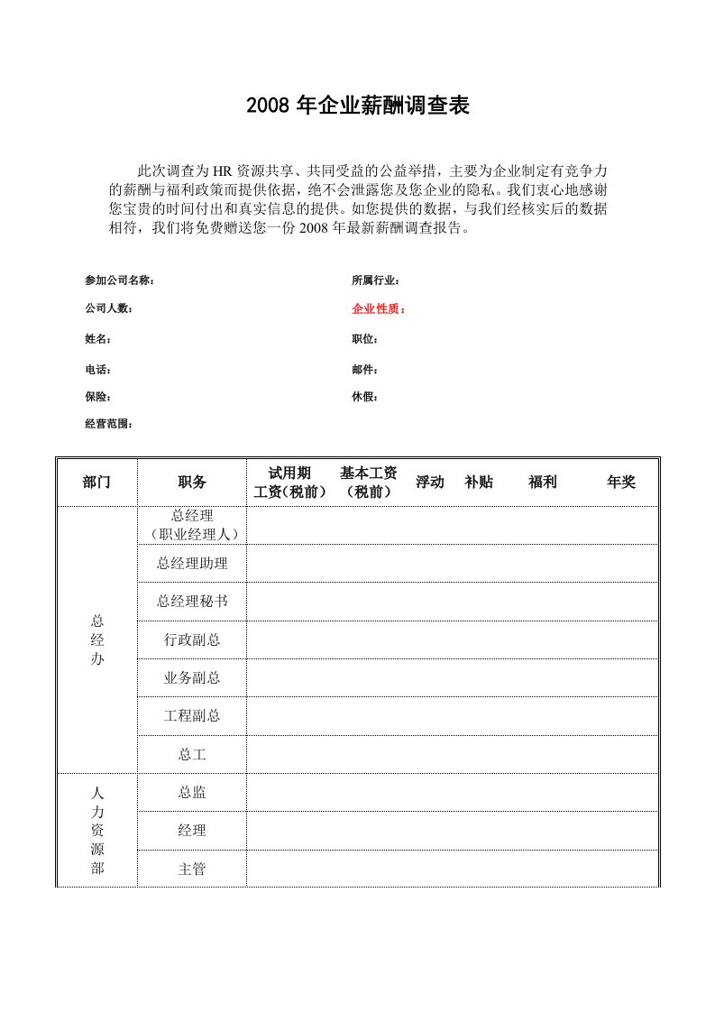 企业薪酬调查表（表格模板、DOC格式）