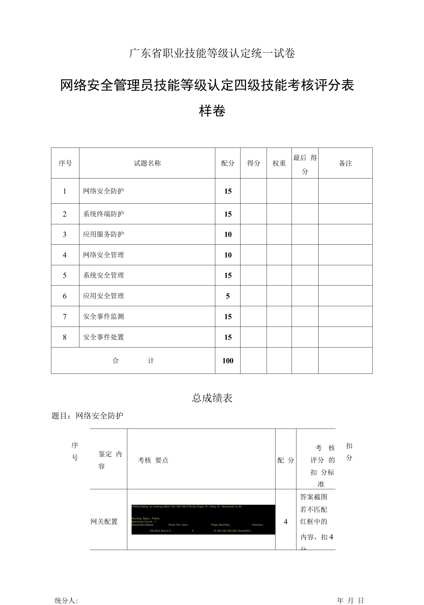 广东省职业技能等级认定证书试卷样题网络与信息安全管理员四级实操样卷评分记录表