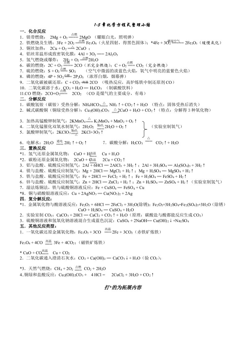 沪教版初中化学方程式(上册)整理