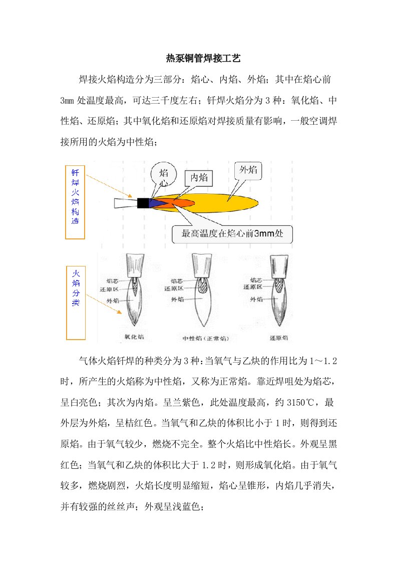 热泵铜管焊接工艺