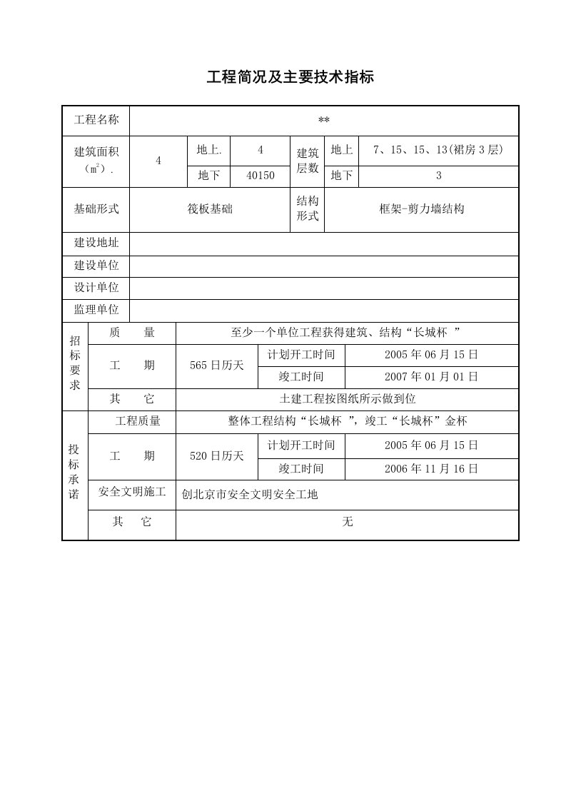 群体建筑综合楼工程施工组织设计