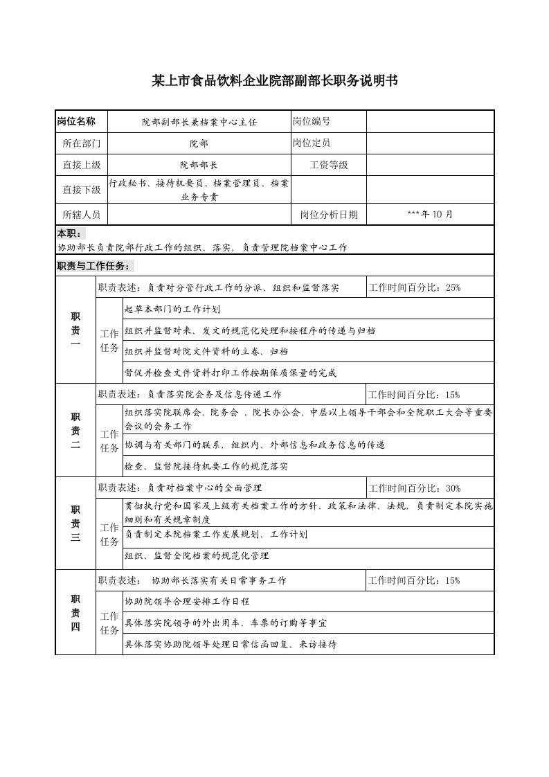 饮料行业管理-食品饮料企业院部副部长职务说明书