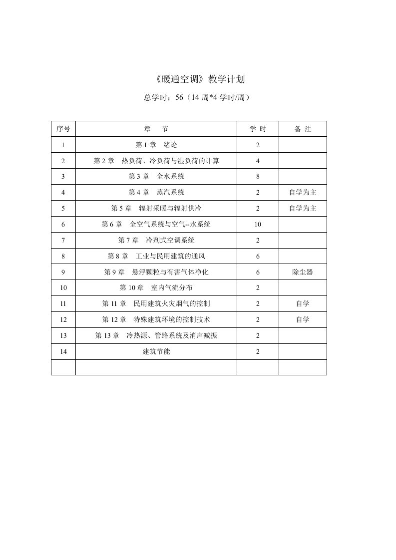 暖通工程-暖通空调讲义1