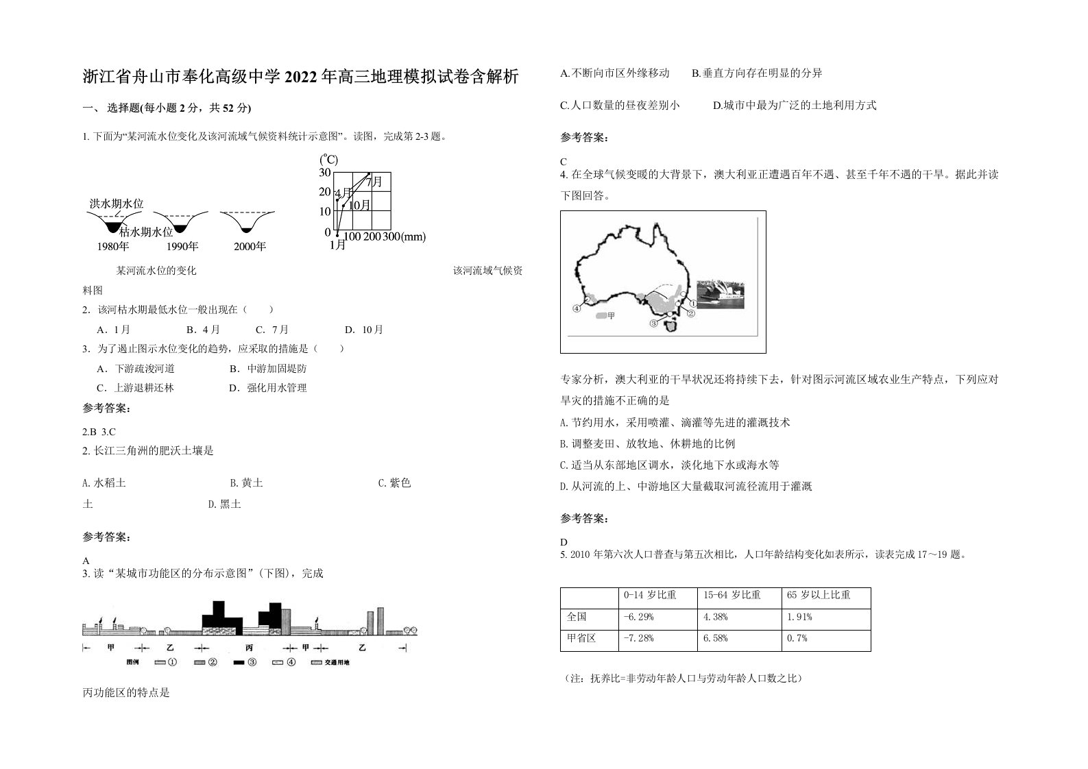 浙江省舟山市奉化高级中学2022年高三地理模拟试卷含解析