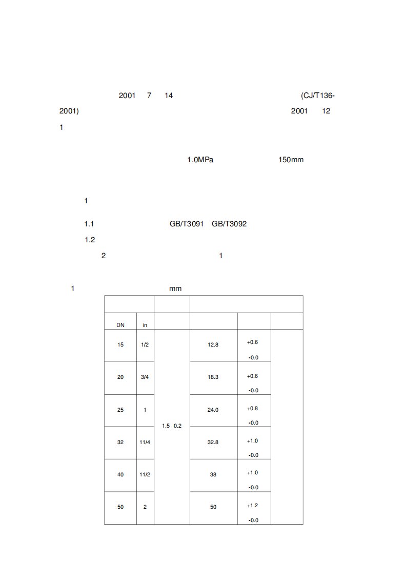 给水衬塑复合钢管行业标准